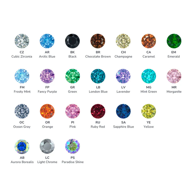 Threadless Bezel Set Gem End